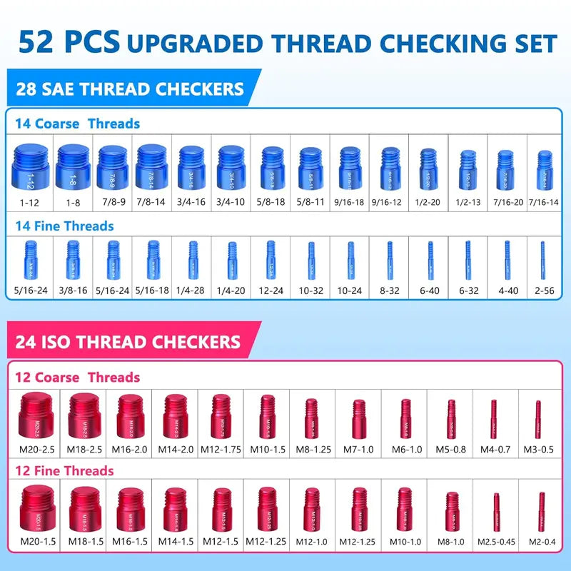 52-Piece Nut and Bolt Thread Checker Kit - 28 SAE and 24 Metric Sizes, Thread Gauge for Quick Identification