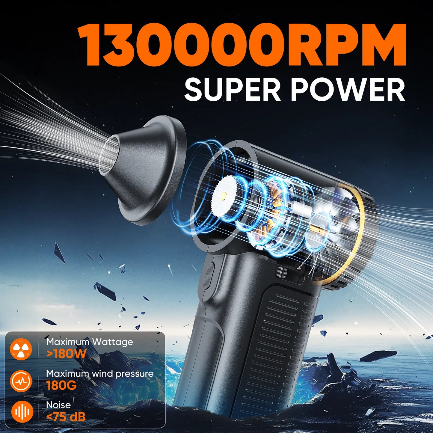 Cash on Delivery SHEKAR Electric Air Duster, Compressed Air Blower Gun, Adjustable Gears, Rechargeable Cordless, Mini Turbo Jet Fan for Keyboard, PC, Car, Home & Outdoor Cleaning Powerful Portable #Summervibes