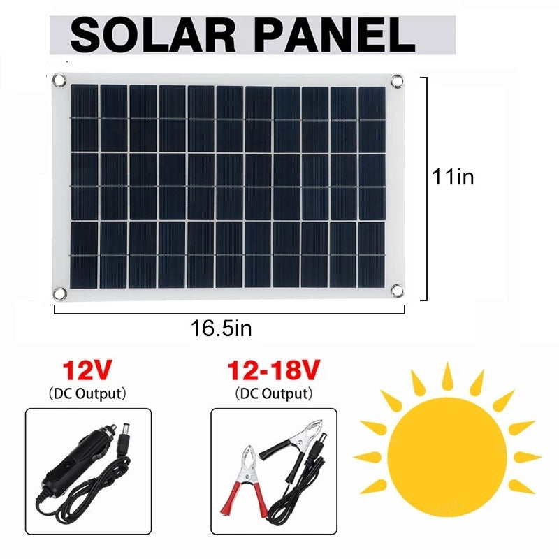 15W Polycrystalline Solar Panel Kit with Dual USB - for Car and Outdoor Use (Charge Controller Not Included)