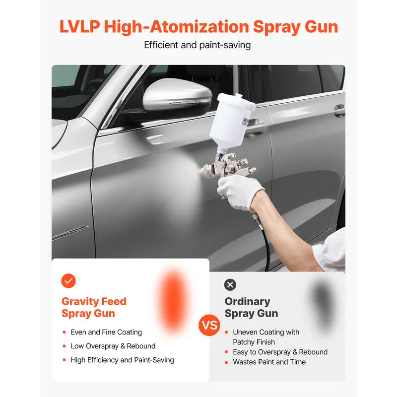 Air Spray Gun with 3 Nozzles (1.3/1.4/1.7mm) - 600ml Gravity Feed Paint Sprayer with Air Regulator for Car, Furniture and Home Improvement