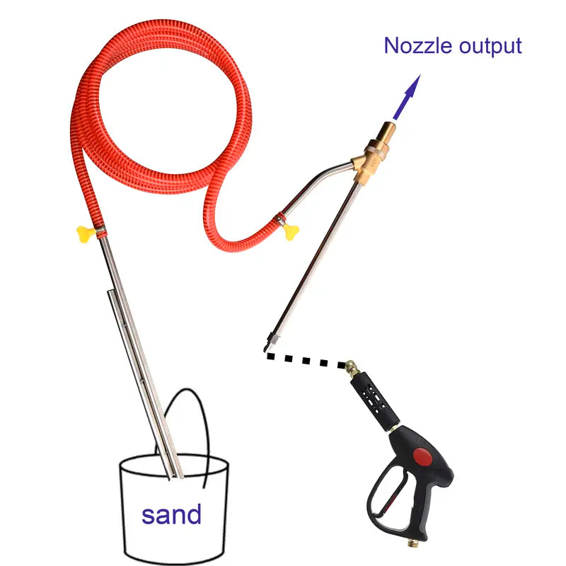 Wet Sandblaster Attachment Kit for Pressure Washers – 5000 PSI, 1/4" Quick Disconnect, Heavy Duty Cleaning Nozzle