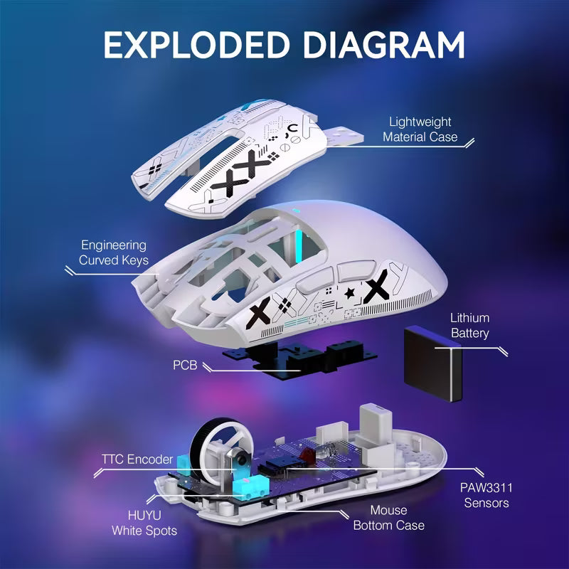ATTACK SHARK X11 Wireless Gaming Mouse – Tri-Mode, RGB Charging Dock, PAW3311 Sensor, 5 Programmable Buttons
