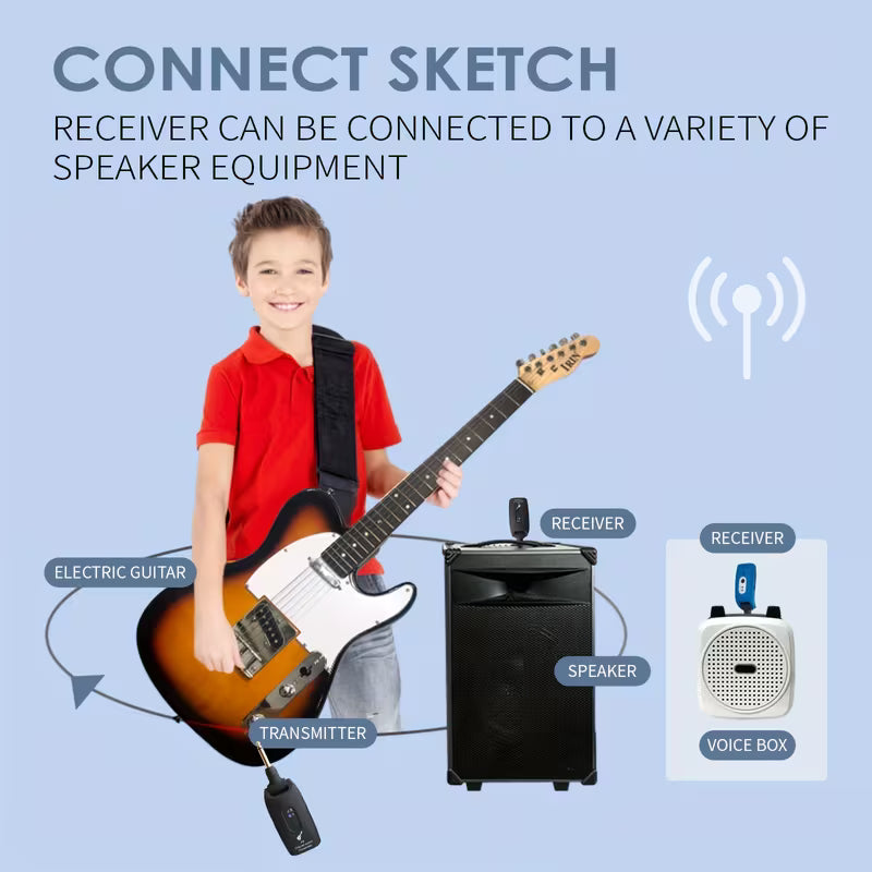 Guitar Wireless System – 2.4GHz Receiver for Electric & Electroacoustic Pickups