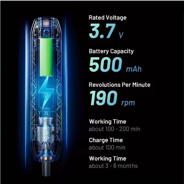 180-in-1 Cordless Screwdriver Set – Electric & Manual, 3 Torque Settings, 160 Magnetic Precision Bits, Repair Kit for Mobile, Laptop, Camera, Watch & Tablet