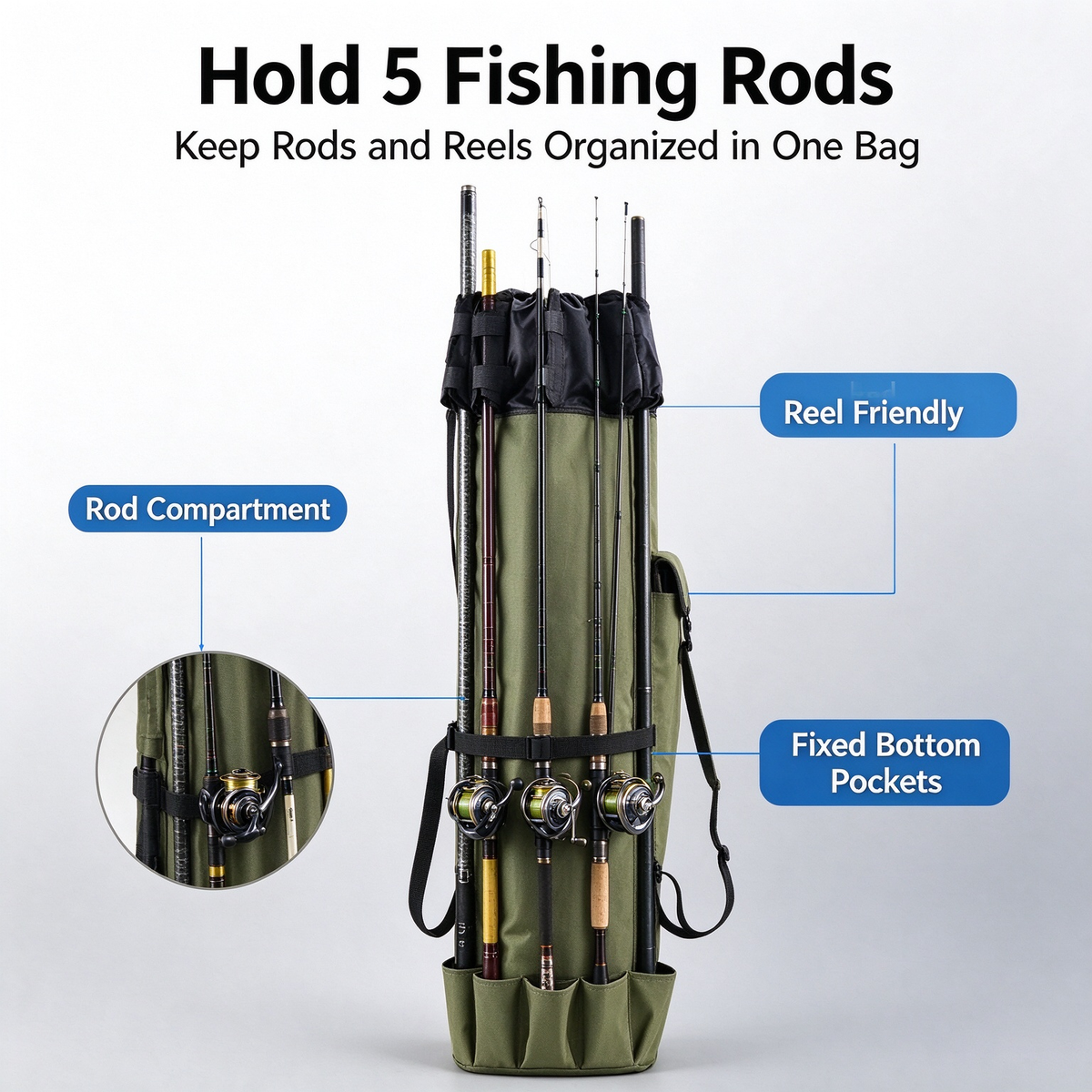 Outdoor Fishing Bag Tackle Bag - Thickened Large Capacity Portable Fishing Rod Bag, Sea Rod Bag, Crossbody Bag for Lure Fishing