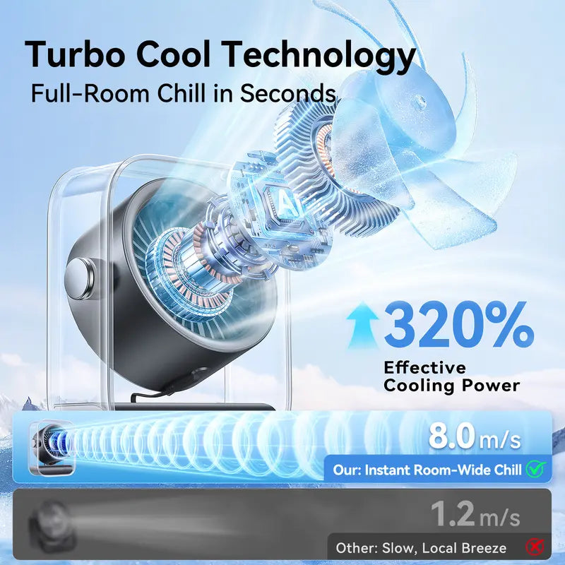 Rechargeable USB Desk Fan – Quiet Table Fan with Turbo Airflow, 100-Speed Adjustment, Digital Display, 90° Rotating Head, Compact Battery-Powered, for Bedroom, Office & Travel (Black)