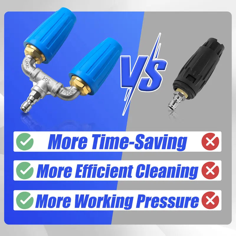 Dual Turbo High Pressure Nozzle – 4000 PSI, 2.0 Orifice, Stainless Quick Connect, 4-6 GPM, Blue Plastic & Brass Construction, Up to 140°F (60°C), Pressure Washer Wand for Decks & Driveways
