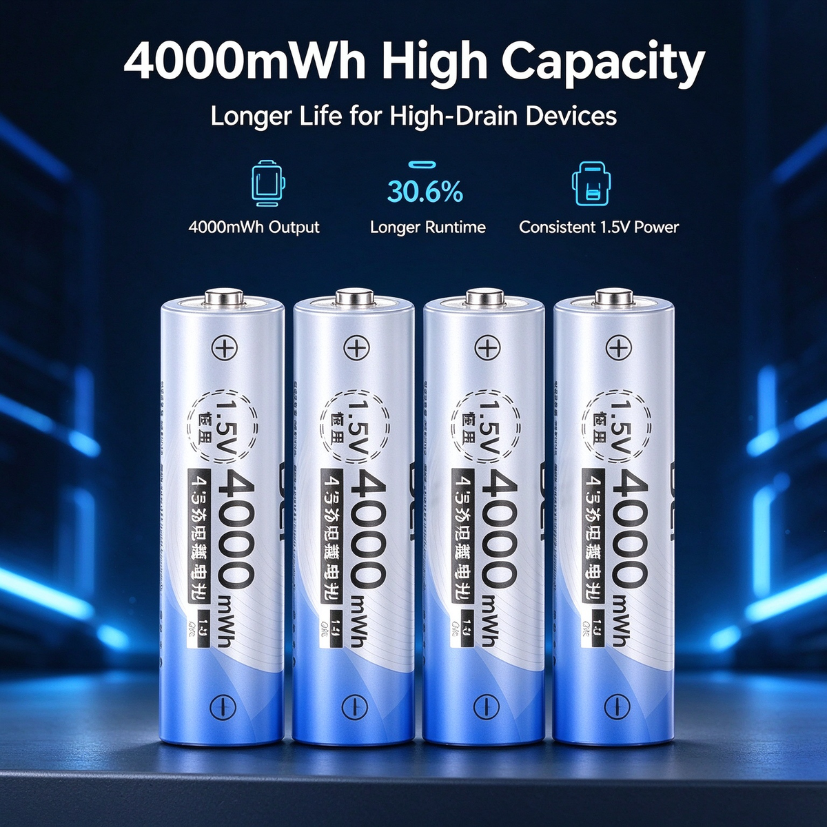 Delipow AA 1.5V Rechargeable Lithium Battery - Large Capacity Fast-Charging AA & AAA Batteries for Cameras, Electric Toys, Smart Door Locks, Alarm Clocks, LED Lights and Remote Controls