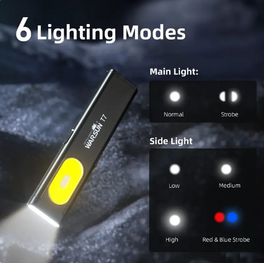 Compact Multi-Mode Pocket LED Flashlight – USB-C Rechargeable, IPX4, Dual Material – Red/Blue Strobe (Police/Emergency Mode)