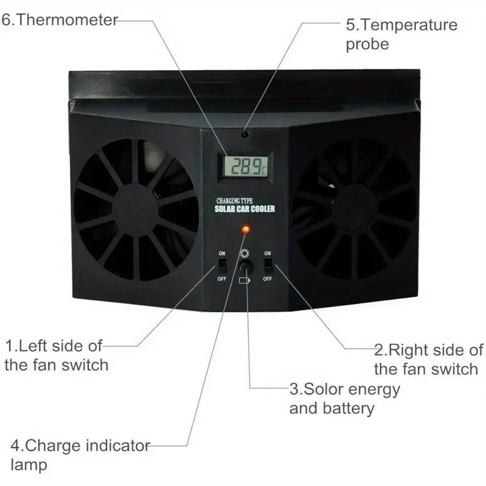 Solar-Powered Car Window Exhaust Fan – Energy-Saving Ventilator with Air Purifier & Radiator Function, USB Car Fan for Front/Rear Windows, Reduces Heat & Odors, Solar Auto-On, Compact Quiet, Perfect for Parking & Summer Driving Comfort image 3