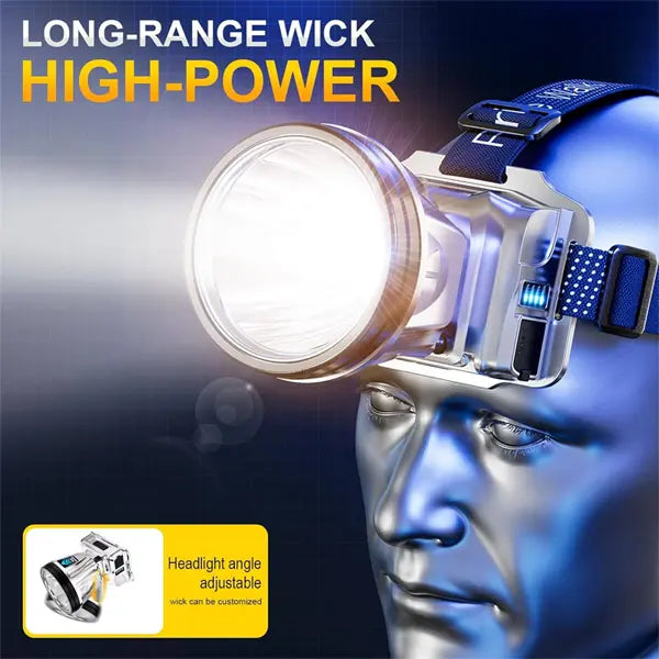 Super Bright Rechargeable High Power Headlamp image 3