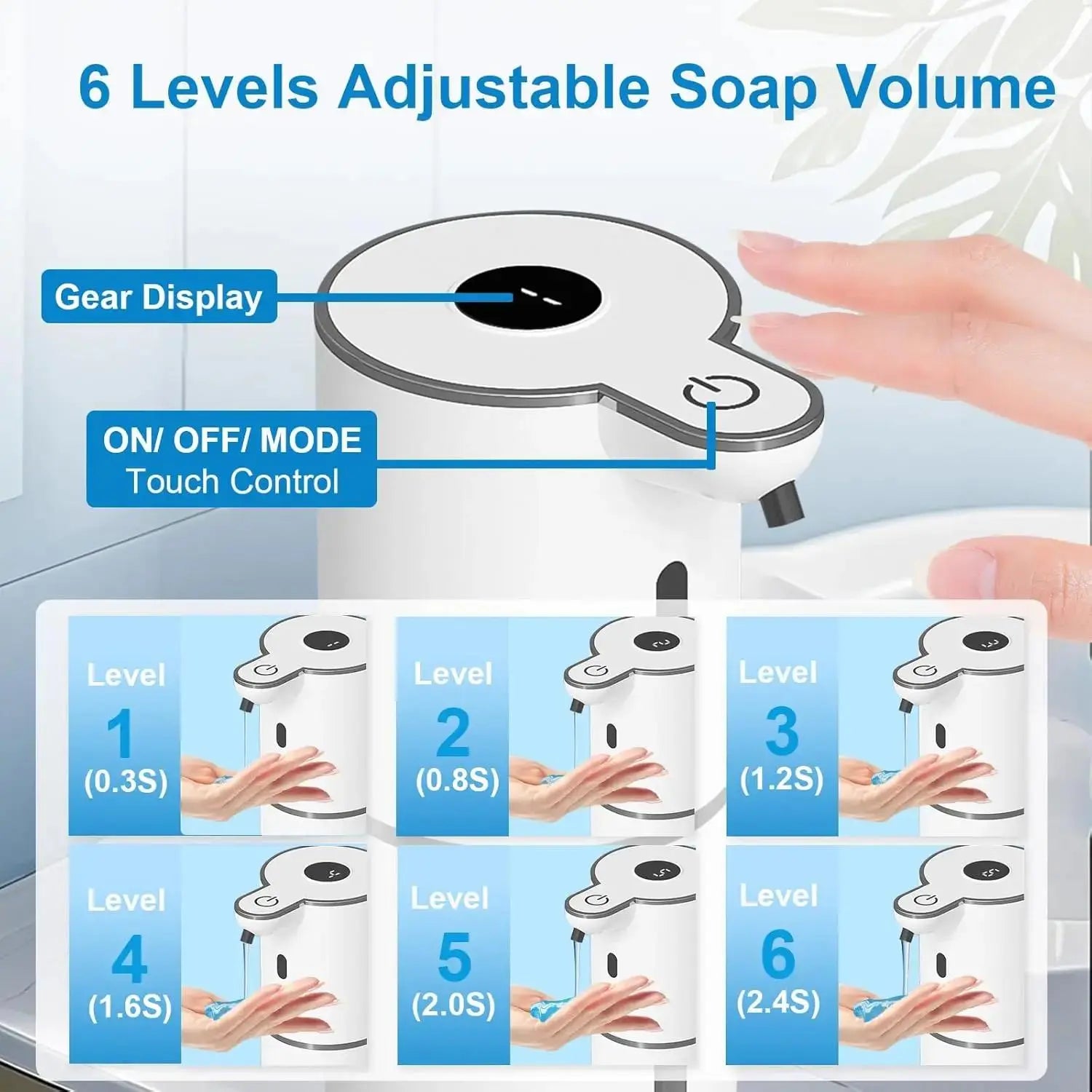 Automatic Liquid Soap Dispenser – Touchless Hand Soap or Dish Soap Dispenser, 6 Adjustable Levels, 360ml, IR Sensor & Display, Wall-Mount or Tabletop Use for Bathroom Kitchen – Ideal Gift for Home image 2