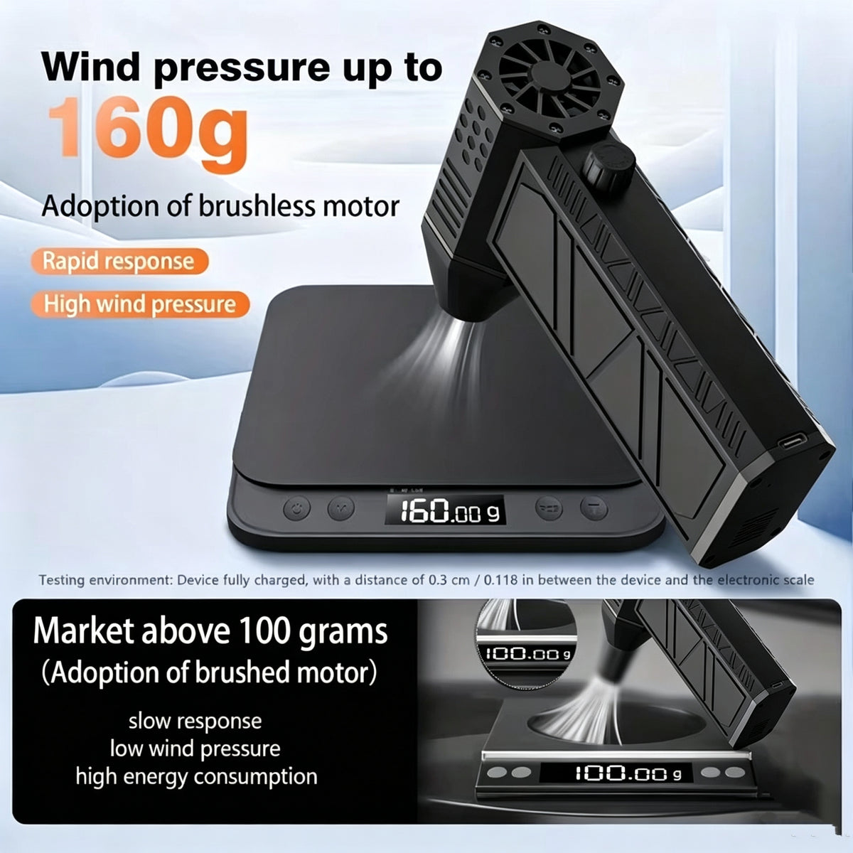 Compressed Air Duster – High‑Power Turbo Fan, Wireless Rechargeable, 130000RPM, 3‑Speed 100000/110000/130000RPM – Perfect for PC Keyboard, Car & Household Cleaning