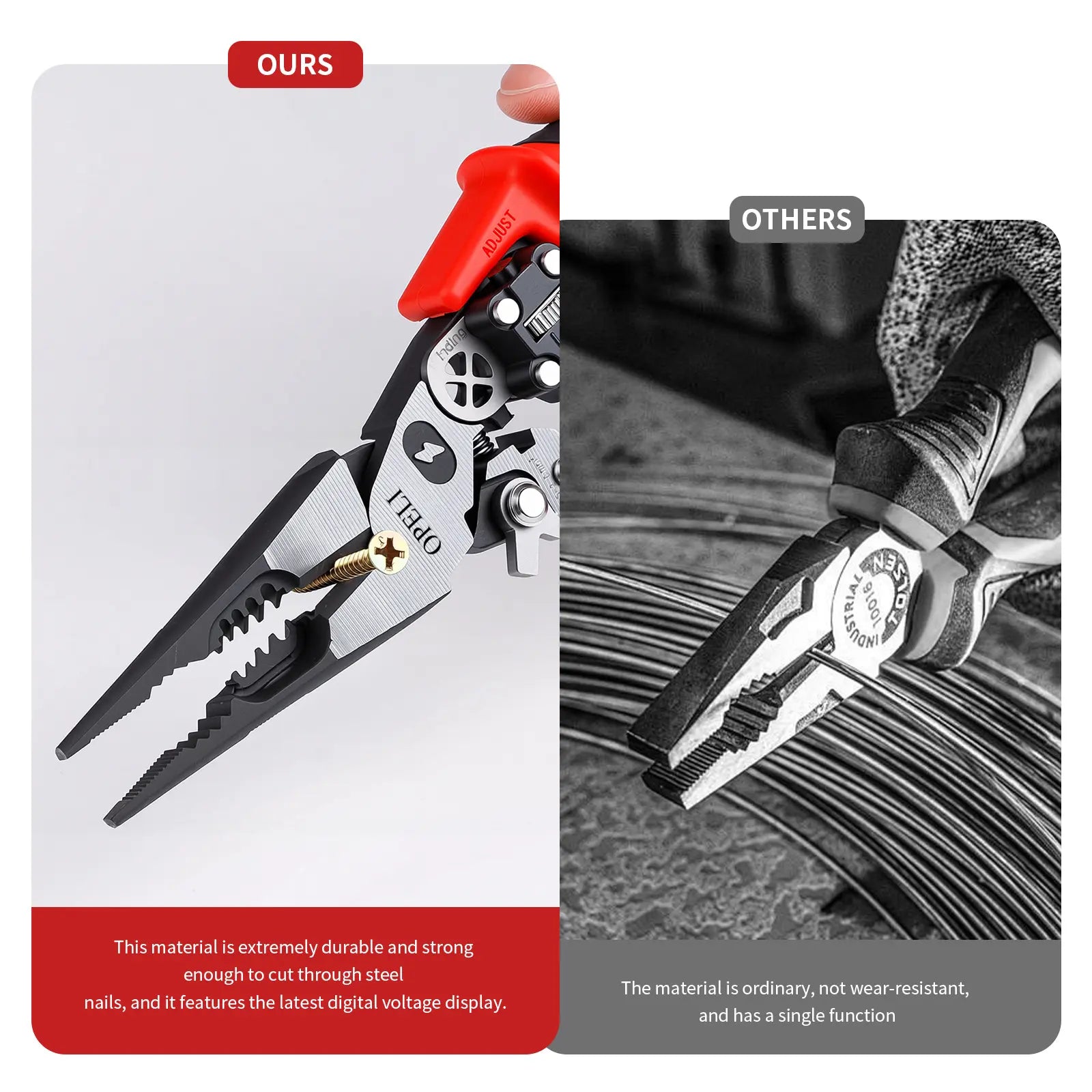 OPELI 8-in-1 Multi-Function Wire Stripper Pliers Diagonal Cutters for Nails Electrical Cables Special Tools with number display Voltage Tester&Alarms, Detectable12-250V, Heavy-Duty Electrical Pliers&Wire Cutters-for Professionaland Home Use image 3