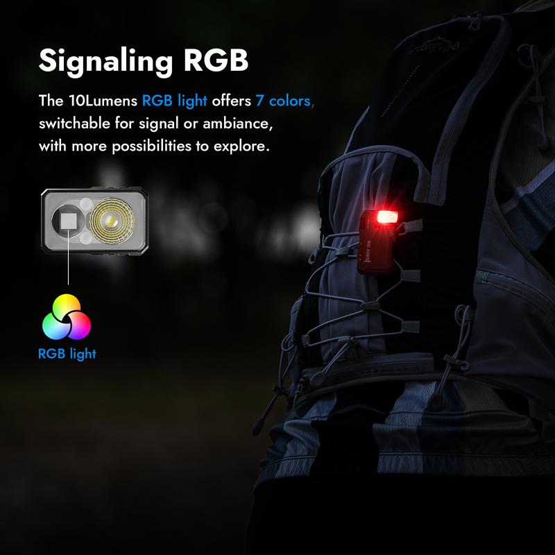 Premium Rotatable RGB Mini Pocket Flashlight, 400 Lumens, USB-C Rechargeable, Magnetic Clip, Ideal for Work, Travel, and Gear Bags, dealsforyoudays