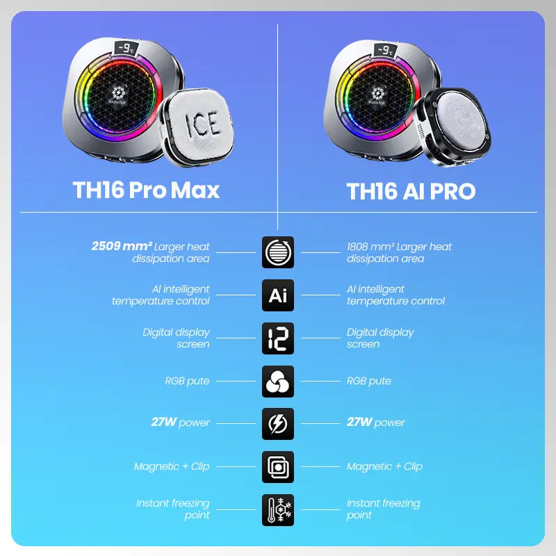 BlueWow TH16 Pro Max Portable USB Phone Cooler - 5 Modes, Stepless Level Adjustment, Vibrant RGB Lighting, Magnetic & Clip-On Design, Charging Gaming Accessory, Gift Box for Mobile PUBG, CODM image 8