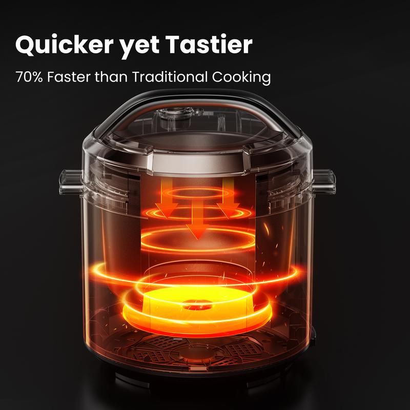 9-in-1 Electric Pressure Cooker Olla de Presion, 6QT Slow Rice Cooker 14 Presets Instant Multi Cooker