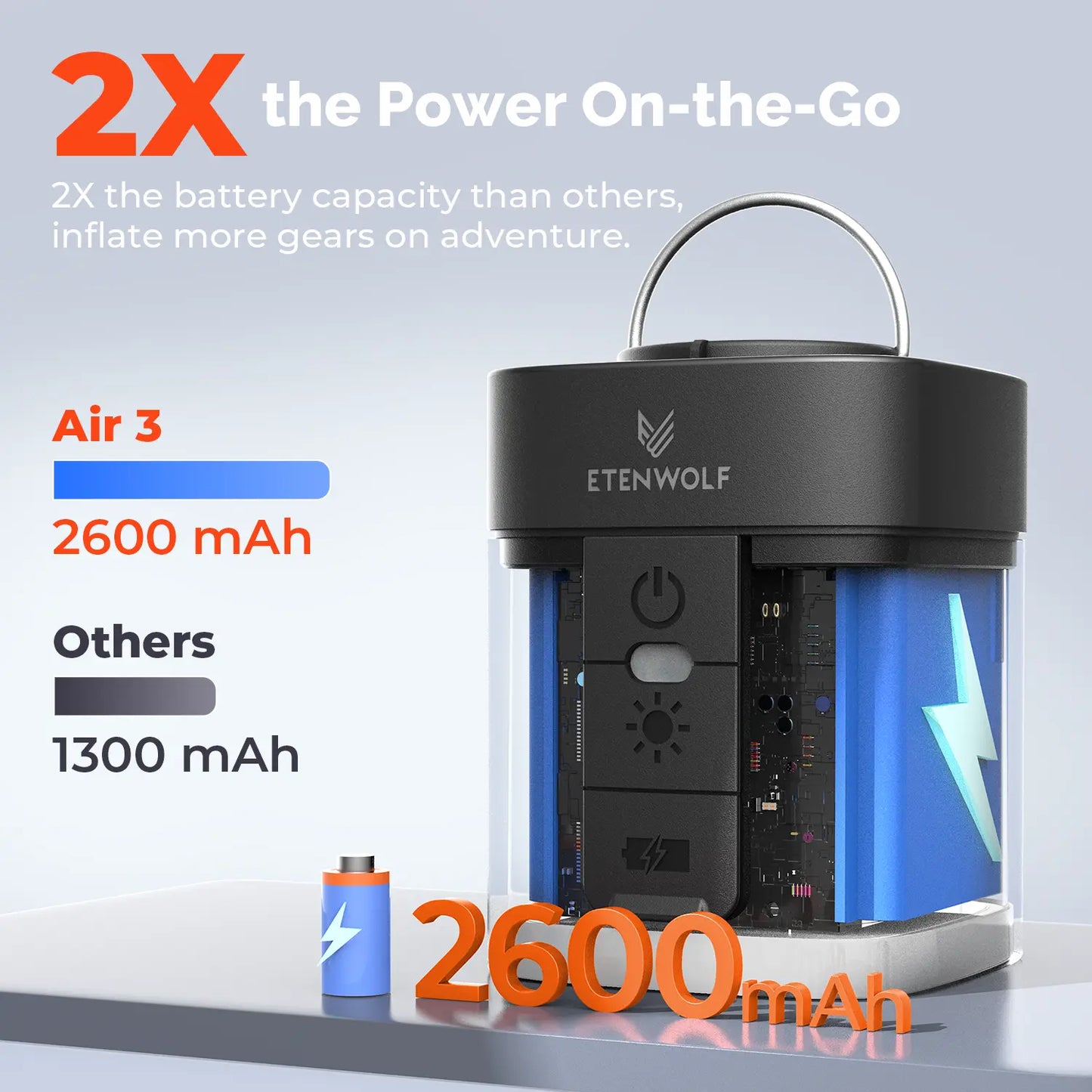 Cash on Delivery Multifunctional Inflation Pump, Wireless Outdoor Air Pump with Charging & Lighting Function Portable Electric Air Compressor for Camping Inflatable Goods