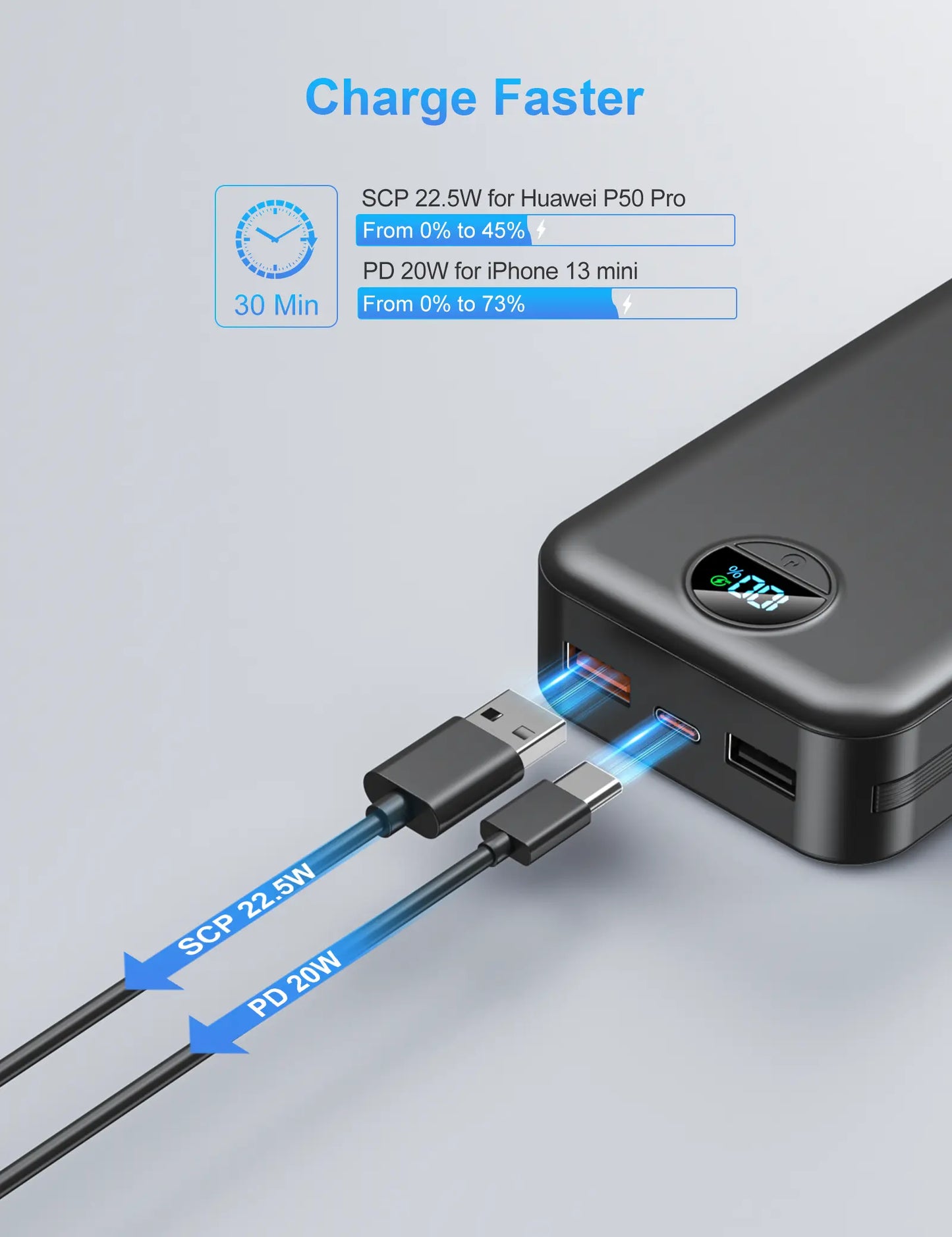 Summerwins 20000mAh Portable Power Bank - Compact, 22.5W Max Fast Charging, Built-in Wall Charger, Foldable AC Plug, Built-in Cable for iPhone 15 Series, Galaxy, USB-C Android Smartphones, Devices, Travel Use image 7