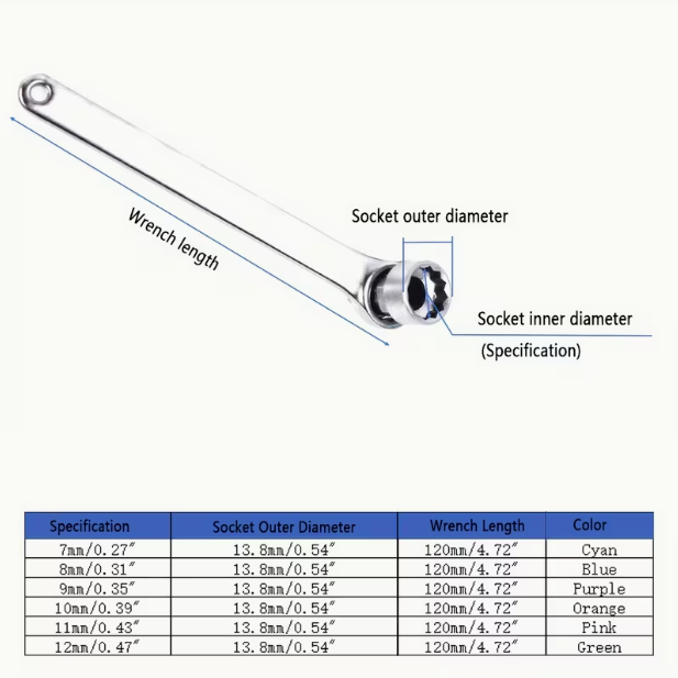 Brake Bleeder Wrench Set – 7-12mm (7/8/9/10/11/12) 12-Point Wrenches, Adapter Sockets & Drain Hose with Check Valve, for Brake & Clutch Fluid Bleeding