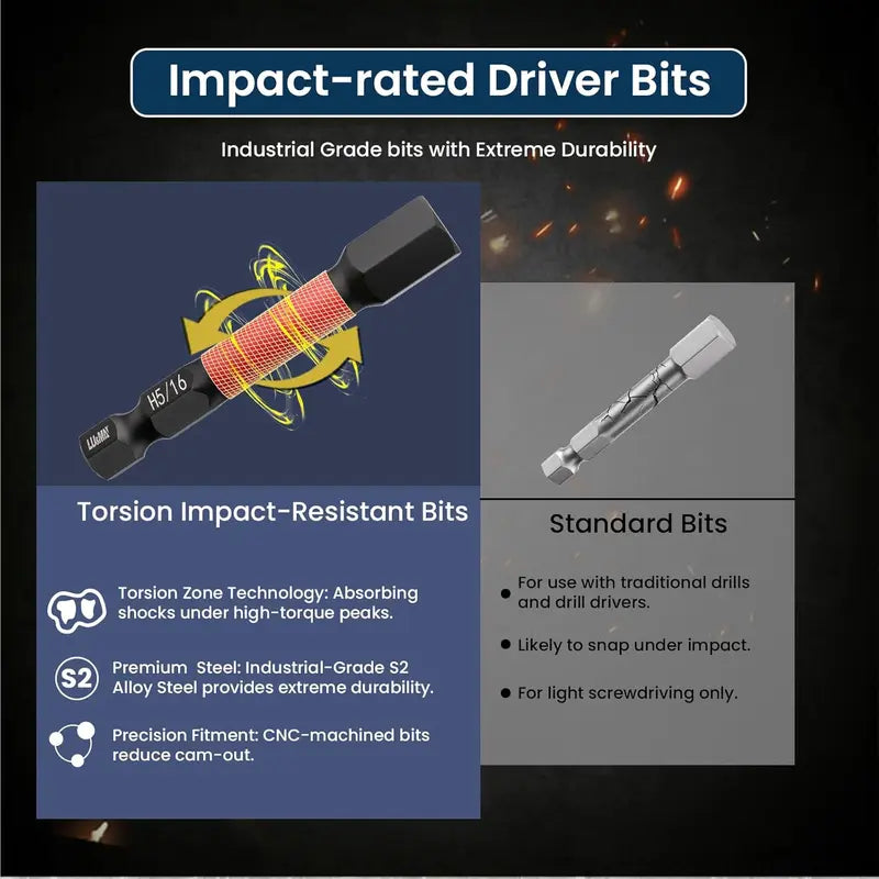 Impact Hex Allen Wrench Drill Bit Set – Metric & SAE Sizes, for Impact Drivers