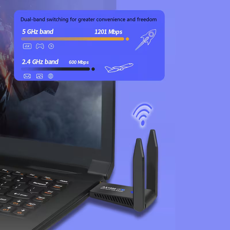 WiFi6 USB Adapter – 1800Mbps Dual-Band, 5.8G/2.4G, Plug-and-Play for Desktop & Laptop (Windows 10/11)