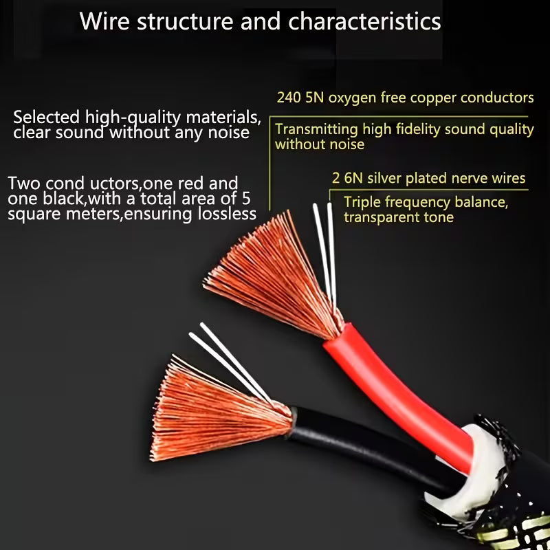 HHDZI Hi-Fi Speaker Cable – Gold-Plated Connectors, Tangle-Free for Home Theater & Stereo Systems
