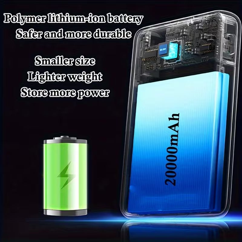 20000mAh Magnetic Wireless Fast-Charging Power Bank, Mirror Surface with Stand, Ultra-Thin & Compact, LED Display, Emergency Backup for Travel