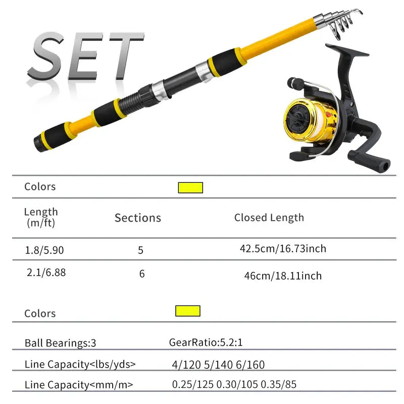 Fishing Rod & Reel Set – 1.8m Telescopic Fishing Rod & Reel Combo with Carrier Bag – Fishing Gear, Outdoor Fishing Accessories, Fishing Tackle Kit, Fishing Equipment & Supplies