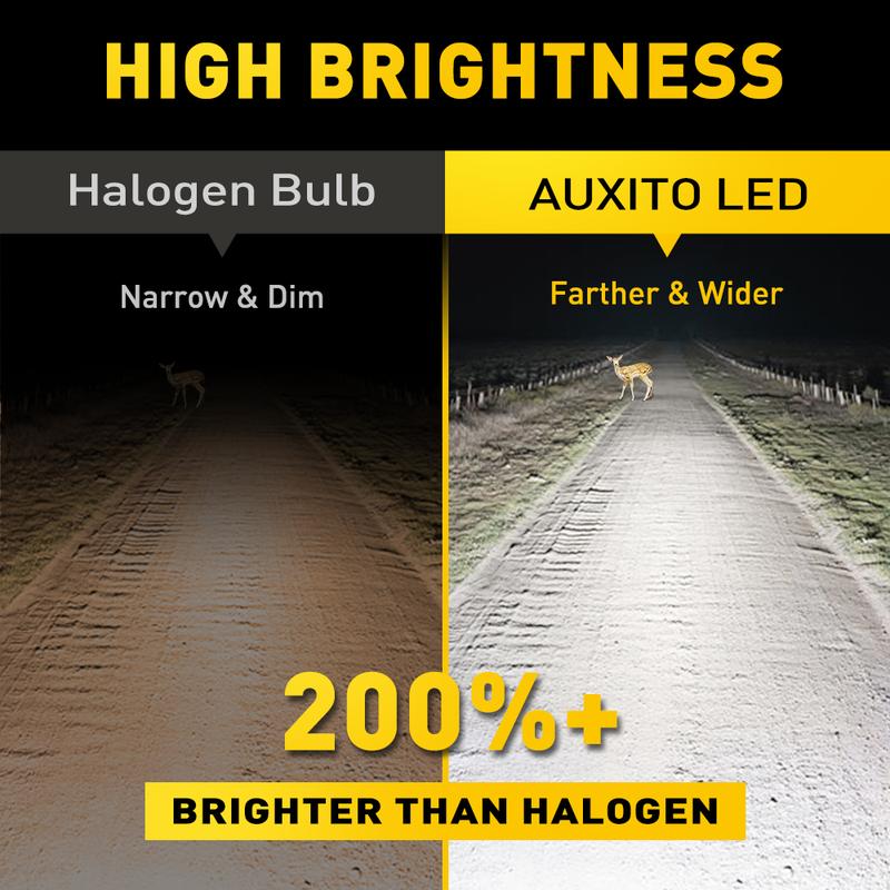 Cash on Delivery AUXITO H4 9003 LED Headlight Set, High Low Beam Bulbs 6500K Cool White Super Bright 10000LM, 2-Pack