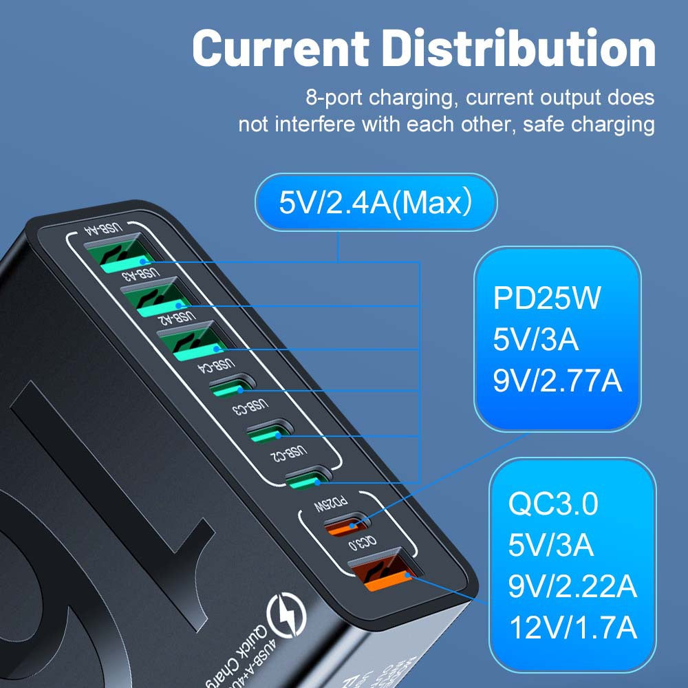 8-Port Fast Charging USB Hub 4 USB-C & 4 USB-A Portable Smart Charger for Multiple Devices, for Phones Tablets & More