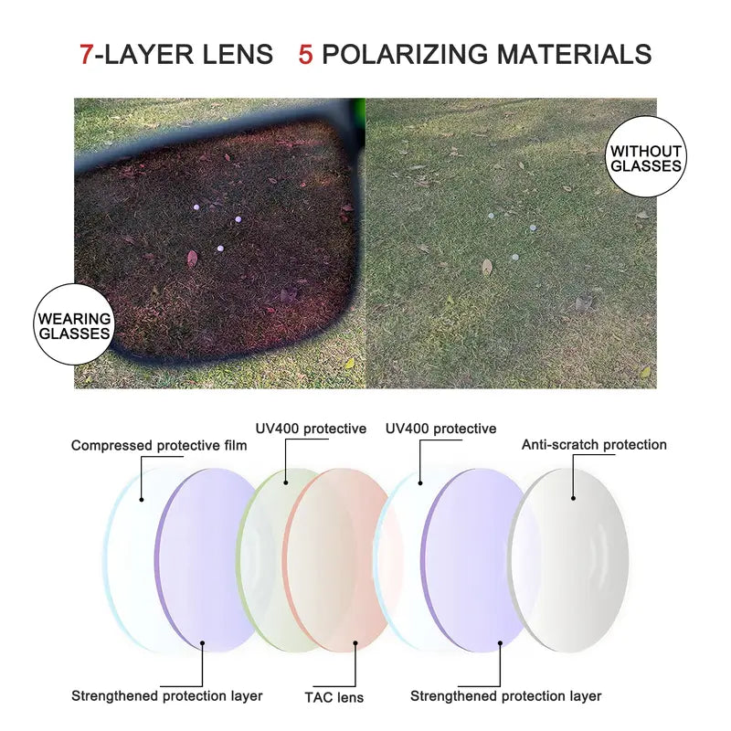 UV Polarized Golf Sunglasses for Men - Lightweight UV Protection Eyewear for Golfers, Golf Accessories Gift