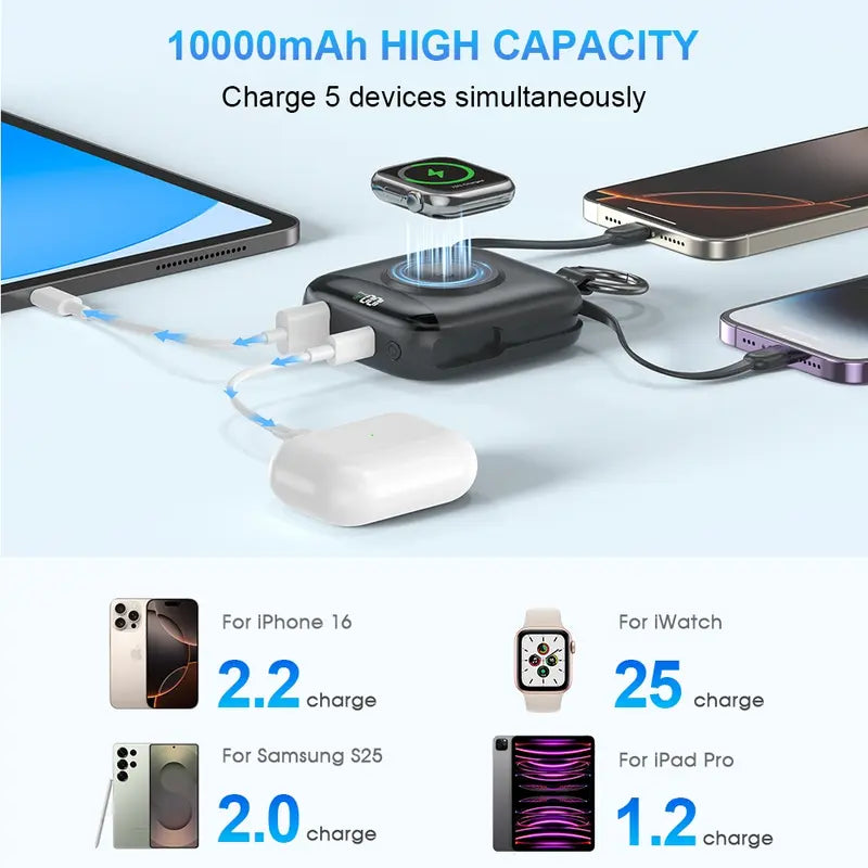 Cash on Delivery ✈ 10000 mAh Wireless Charging Portable USB Power Bank for Watches and Smartphones, Fast-Charging PD 20W with Dual Wires, LED Digital Display, 5 Outputs and Zinc Alloy Hanging Ring