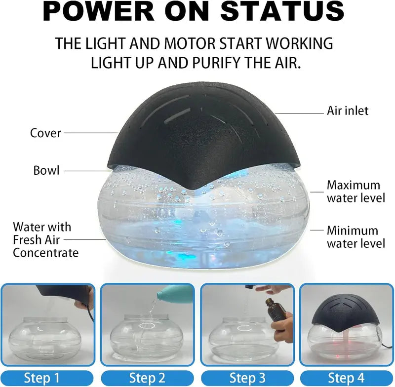 Cash on Delivery ✈ Air Purifier - Water Air Revitalizer, Air Washer, Air Freshener, Room Aromatizer, Aroma and Essential Oil Diffuser with 7 Color Adjustable LED Lights - For Smoke and Pets