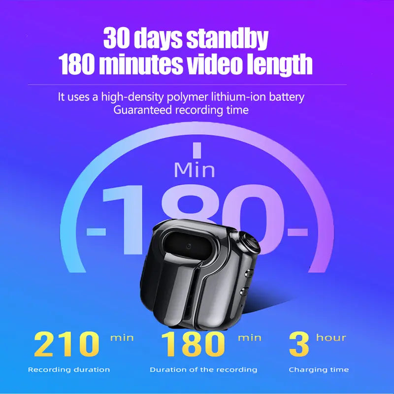 1080p HD Recorder with 32GB Memory – One-Press Audio/Video Recording & Playback, Ideal for Daily Life & Driving