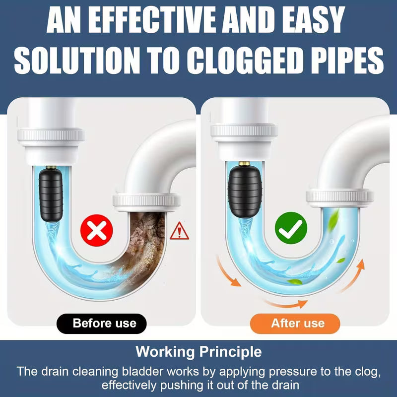 3Pcs Drain Bladder Kit – Fits 1" to 6" Pipes for Sinks, Showers, Pools & Main Drains