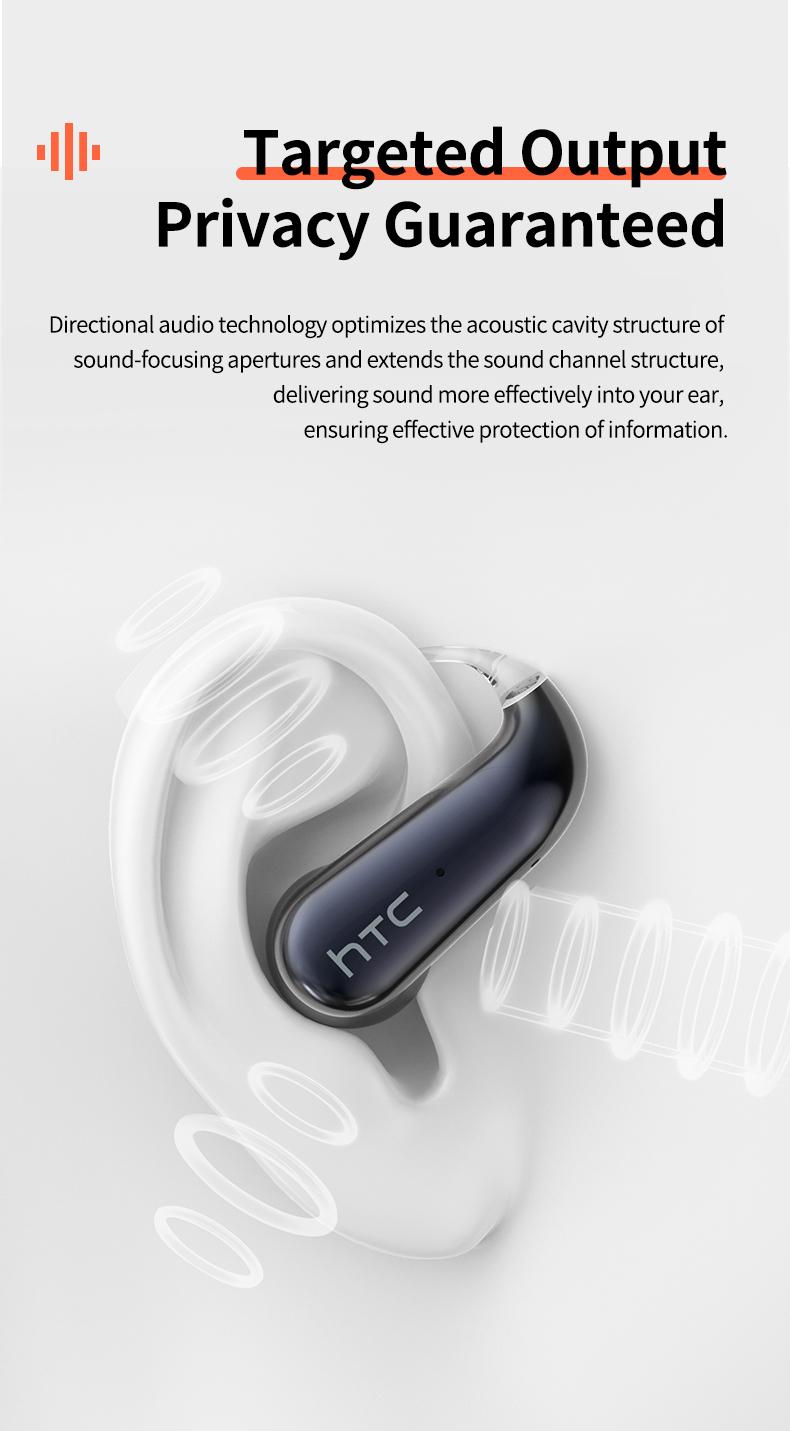 HTC NE38 OWS Wireless Translation Earbuds, Supports Real-Time Translation in 134 Languages With APP, Bluetooth 6.0 Earphones, IPX5 Waterproof, HIFI Sound Quality, Suitable for Office, Sports, Study and Audio Calls | Built-in Microphone | AI Headphones