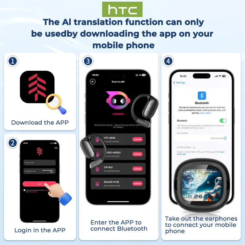 【26new】HTC NE58 OWS Translator Bluetooth Earbuds LED Multi-function Touchscreen Bluetooth 6.0 Headphones Real-time Translation in 134 Languages Hi-Fi Sound Quality HD Calls Suitable for Entertainment, Music, Travel, and Office
