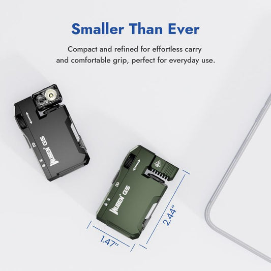 Premium Rotatable RGB Mini Pocket Flashlight, 400 Lumens, USB-C Rechargeable, Magnetic Clip, Ideal for Work, Travel, and Gear Bags, dealsforyoudays