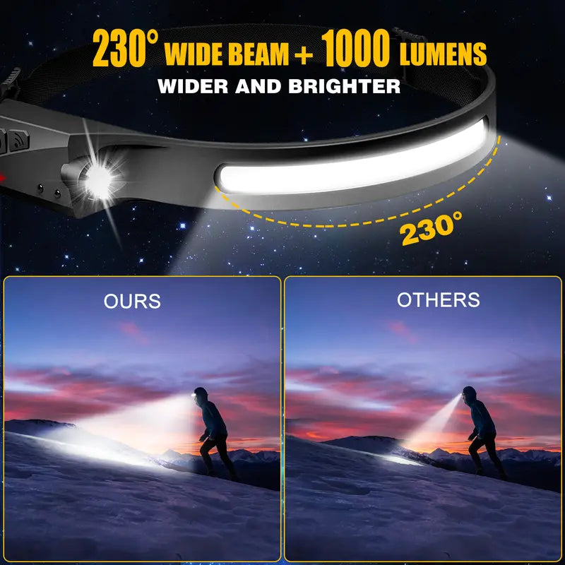 【flash sale】 Headlamp Rechargeable 2PCS, 230° Wide Beam Head Lamp LED with Motion Sensor for Adults - Camping Accessories Gear, Waterproof Head Light Flashlight for Hiking, Running, Repairing, Fishing, Cycling Outdoor