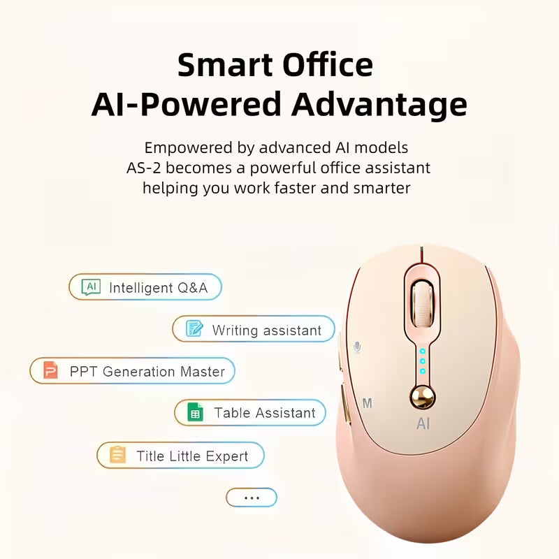 AI Smart Voice Wireless Mouse, One‑Click Voice‑to‑Text, Real‑Time Translation for 40 Languages; 2.4G USB Rechargeable Ergonomic Silent Mouse with Power Display, Compatible with Desktop, Laptop, Mac & Windows for Office, Students & Content Creators