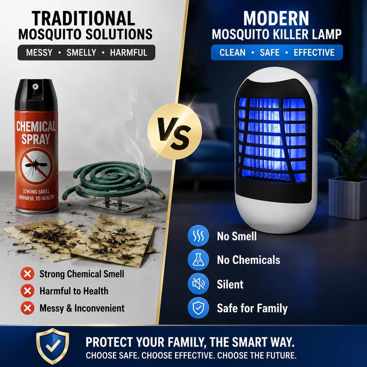 UV Mosquito Trap Lamp, Bug Insect Zapper for Bedroom, Patio Use - Safe, Chemical-Free Home Pest Control Device for Indoor & Outdoor Applications image 6
