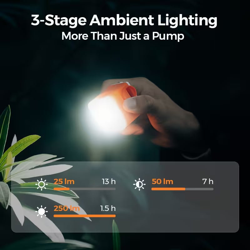 Portable Electric Camping Air Pump – Built-in 3-Level Light, Powerful Airflow, Long Lasting Battery – For Air Mattress, Pool Float & Vacuum Storage Bags