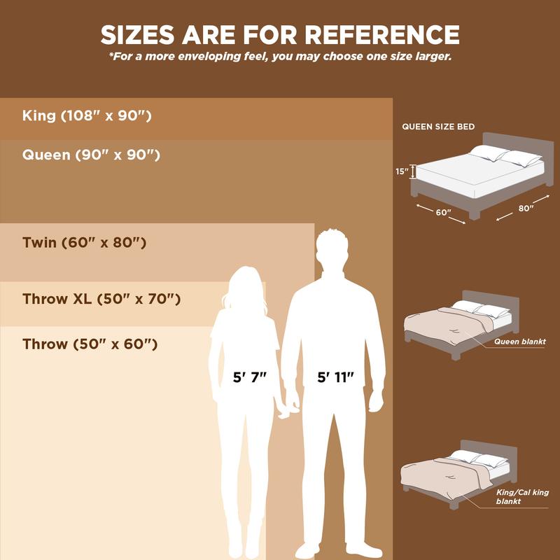 Bedsure GentleSoft Cozy Blanket-Patio Furniture Decor,Ultra-Soft,Classic Stripe Pattern, Ideal for Bed,Couch, Travel,Camping, All Seasons,Home Bedroom Decor Plush Outdoorfun,Lightweight Comforter,Cute Small Throws for Girls,