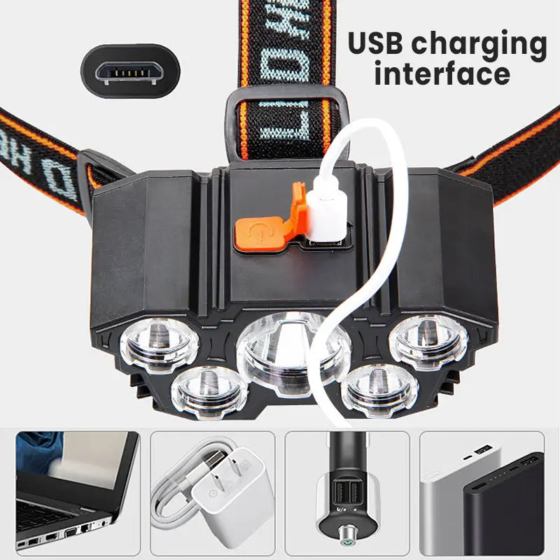 2 PACK Rechargable Headlamp, Led Head Lamp with 4 Modes, Waterproof Head Lights For Forehead, Hard Hat Light, Adjustable Head Flashlight For Adults, Bright Coast Headlamp for Outdoor Camping, Hiking, Running