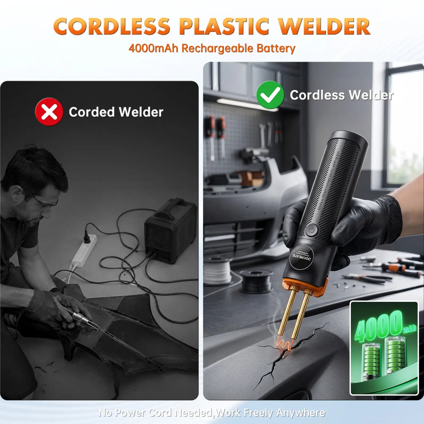 Handheld Plastic Welder Kit, Cordless Rechargeable Hot Stapler Plastic Welding Repair Tool with 4000mAh Battery, LED Light for Car Bumper, Dashboard image 2