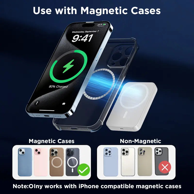 5000mAh Magnetic Power Bank, MagSafe-Compatible Wireless Portable Charger, Compact Battery Pack for iPhone 12–17 Series