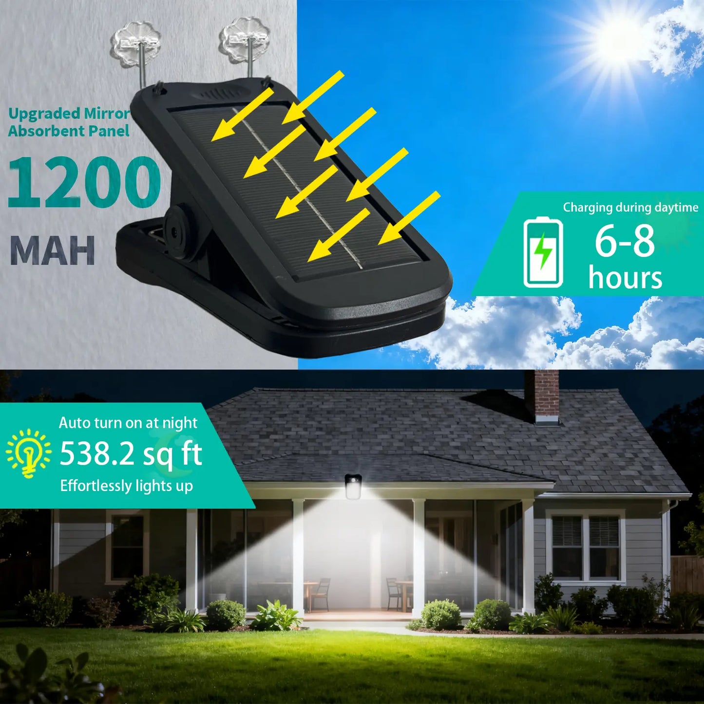 Cash on Delivery – 4 Pack Outdoor Solar Clip Lights, USB & Solar Powered Clip-On Lamp with Motion Sensor, 3 Modes, Waterproof – Perfect for Yards, Garages, Porches, Patios, Gardens, Pools & Barns