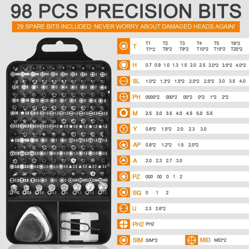 115-Piece Precision Screwdriver Set – 101 Bits for Electronics, Computer, Laptop & Phone Repair, Complete Kit with Metallic Storage Case