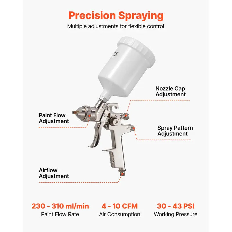 Air Spray Gun with 3 Nozzles (1.3/1.4/1.7mm) - 600ml Gravity Feed Paint Sprayer with Air Regulator for Car, Furniture and Home Improvement